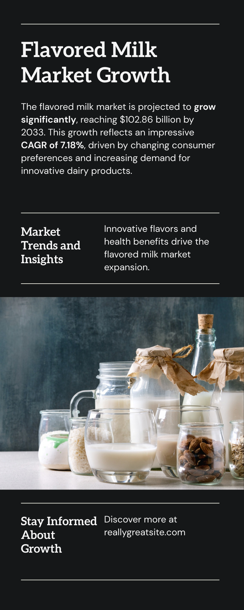 Flavored Milk Market Insights 2025-2033| Growth & Opportunity Analysis