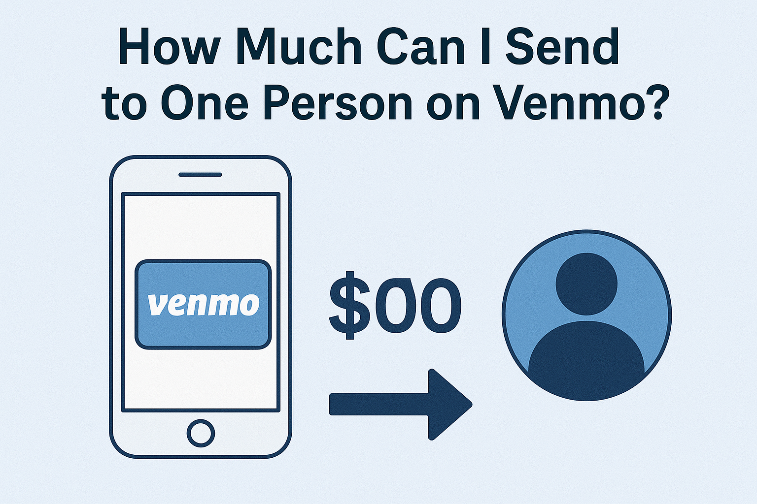 Max Amount Send on Venmo: Verified vs. Unverified Accounts