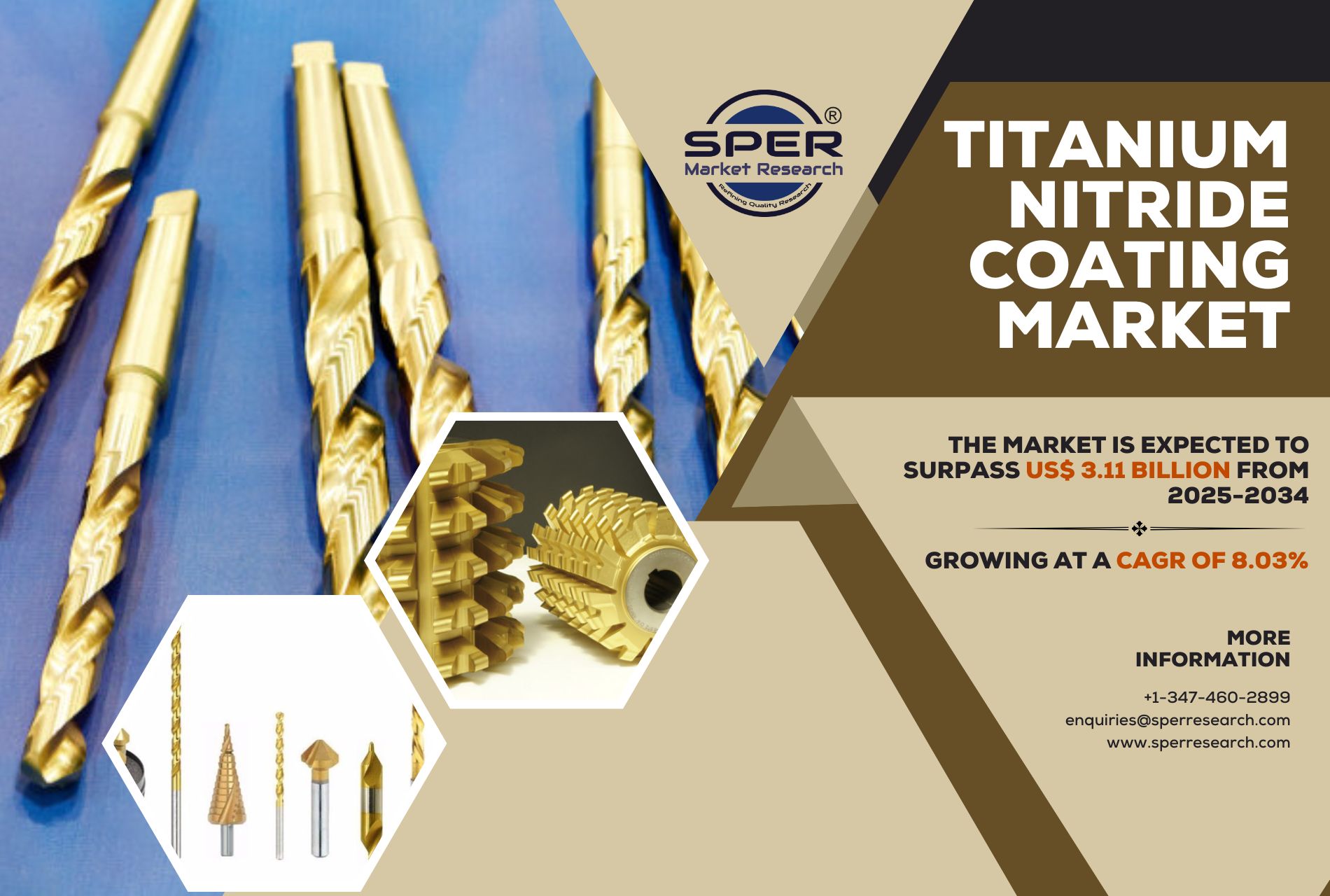 Titanium Nitride Coating Market Size, Demand, Growth and Future Opportunities 2034: SPER Market Research