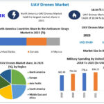 UAV Drones Market Soars: Innovations Reshaping Aerial Intelligence