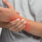 United States Topical Pain Relief Market Size, Share | 2034