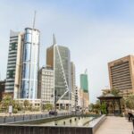 Kuwait for First-Time Visitors: Everything You Need to Know 
