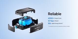 Exclusive Offer: Get 5% Off the New Bluetti Battery B300K!