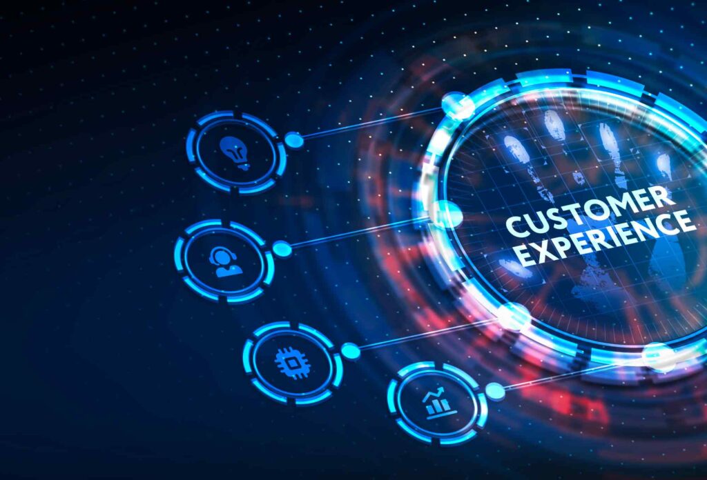 What is Digital Customer Service?