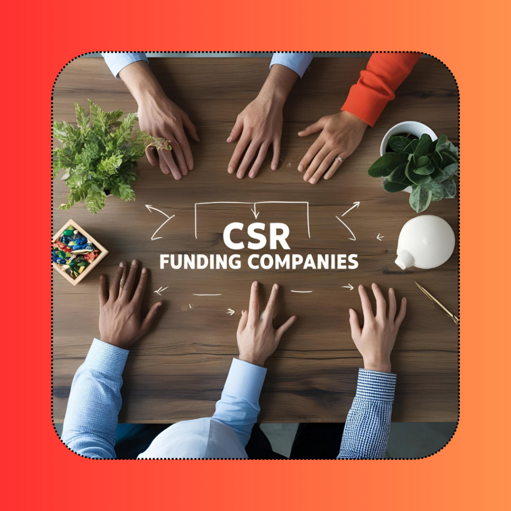 fiinovation csr consultants