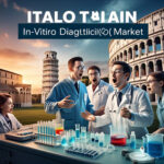 Italy In-Vitro Diagnostics (IVD) Market Insights 2025-2033| Growth & Opportunity Analysis