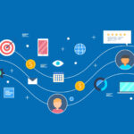 Optimizing Lead Conversion Strategies – Turning Attention into Action