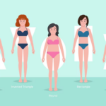 Your Go-To Guide for the Perfect Fit: Understanding the Underwear Size Chart